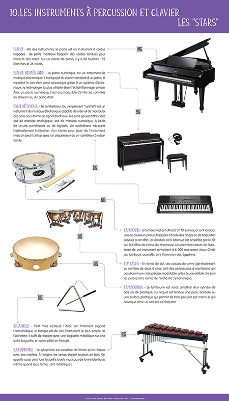TAMBOUR D'ENFANT - Clairons, tambours et accessoires de fanfares