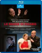 Les noces de Figaro