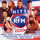 Hits RFM 2020