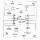 Appearance/Music For Solo Performer Compositions By Toshi Ichiyanagi And Alvin Lucier